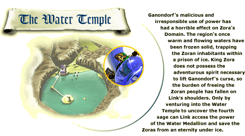 Image of the Water Temple entrance with a story about how Ganondorf's use of power has frozen Zora's Domain.